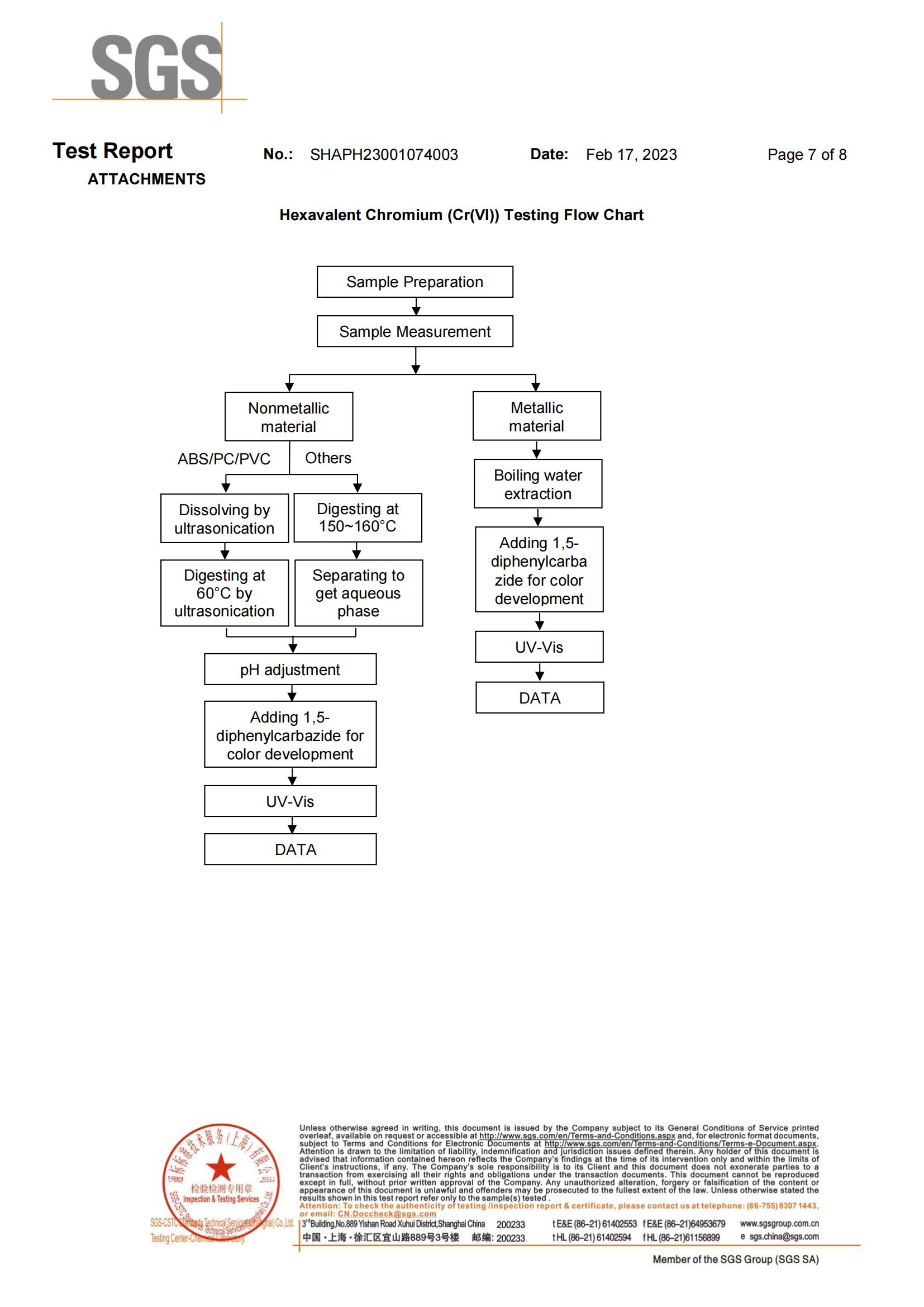 亲水РОШ英文_06