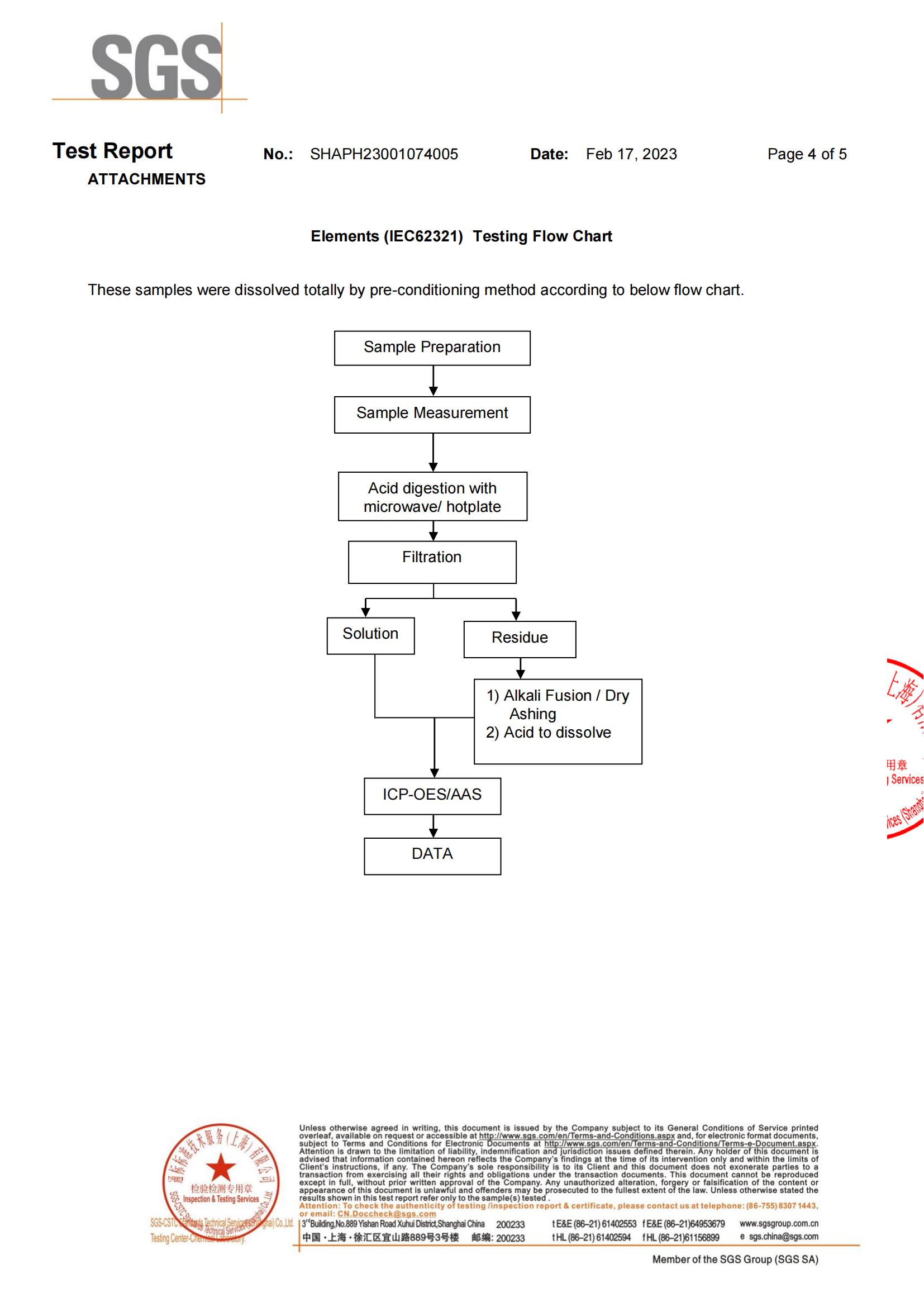 铝箔РОШ英文_03