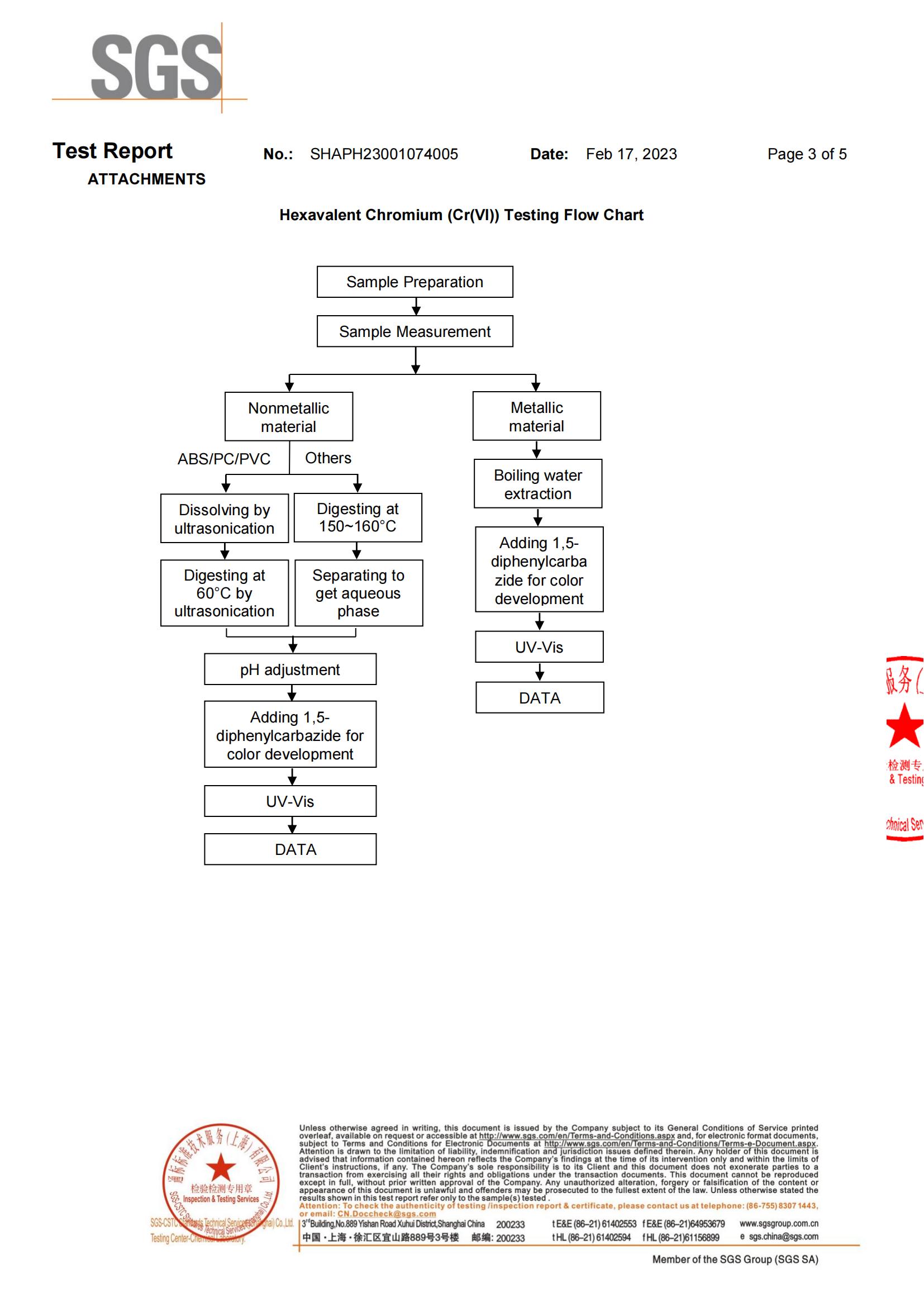 铝箔РОШ英文_02
