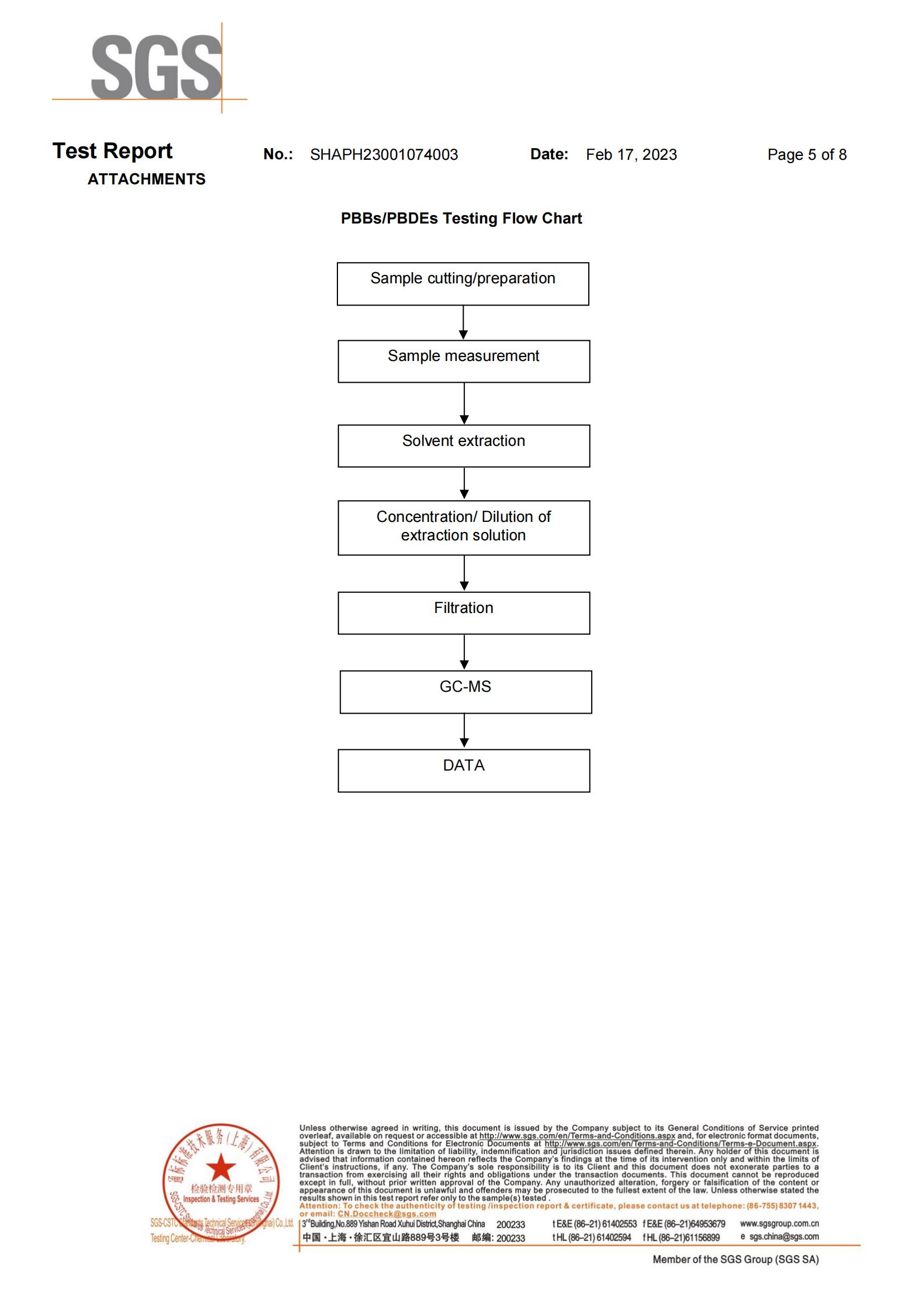 亲水РОШ英文_04